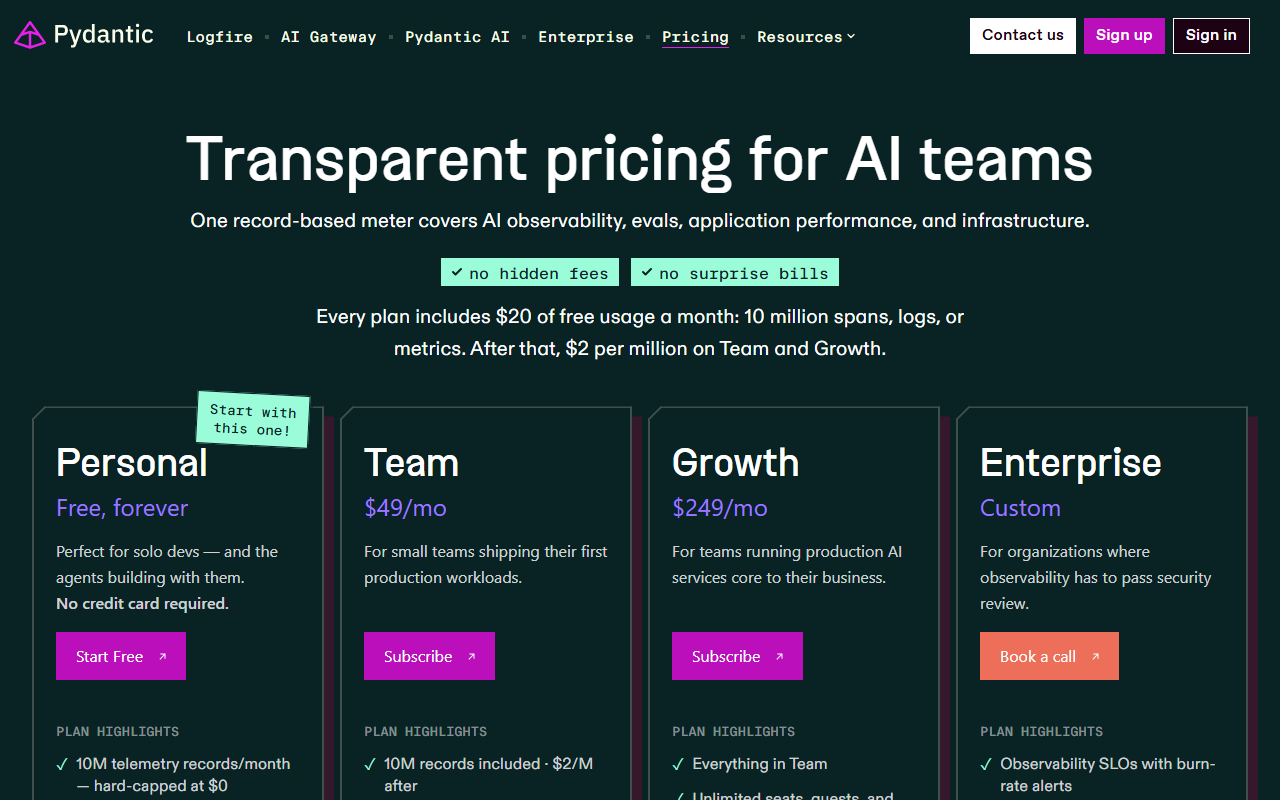 Pydantic Logfire pricing page headed Transparent pricing for AI teams, saying every plan includes 20 dollars of free usage a month, 10 million spans, logs or metrics, then 2 dollars per million on Team and Growth, with cards for Personal free forever, Team 49 dollars a month, Growth 249 dollars a month and Enterprise custom
