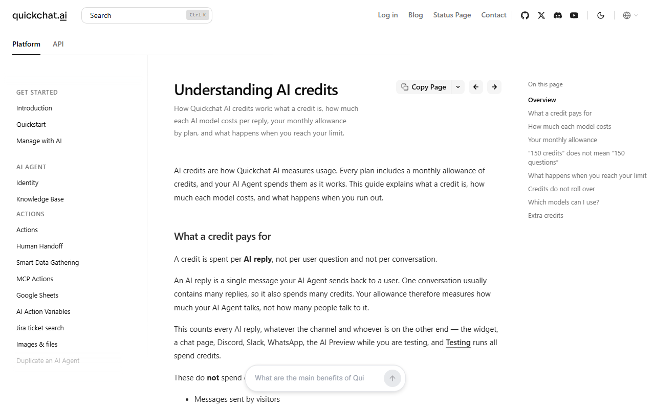 Quickchat AI documentation page Understanding AI credits, section What a credit pays for, stating that a credit is spent per AI reply, not per user question and not per conversation, and that the AI Preview and Testing runs spend credits
