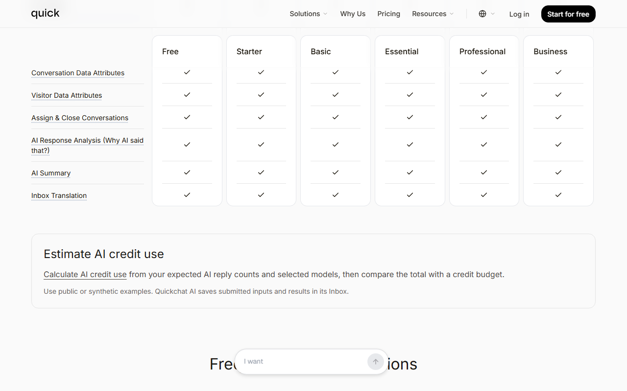 Bottom of the Quickchat AI plan comparison table with ticks for all six plans, followed by a box titled Estimate AI credit use with the note Use public or synthetic examples. Quickchat AI saves submitted inputs and results in its Inbox