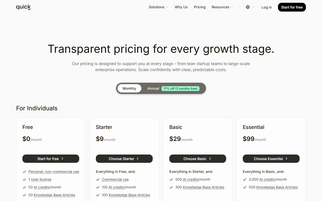Quickchat AI pricing page headed Transparent pricing for every growth stage, with a Monthly and Annual toggle marked 17% off (2 months free) above the Free $0, Starter $9, Basic $29 and Essential $99 monthly plan cards