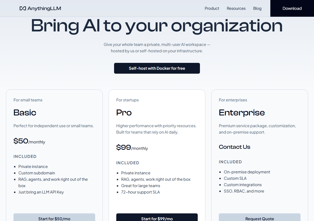 AnythingLLM cloud page headed Bring AI to your organization with a Self-host with Docker for free button and three cards: Basic at 50 dollars monthly, Pro at 99 dollars monthly with a 72-hour support SLA, and Enterprise with Contact Us
