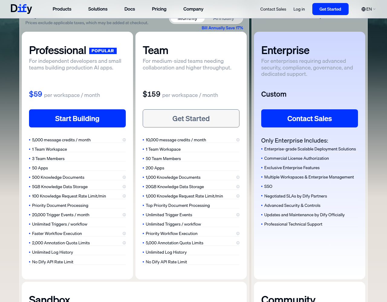 Dify pricing cards with monthly billing selected: Professional at 59 dollars per workspace per month with 5,000 message credits, 3 team members, 50 apps, 500 knowledge documents and 5 GB knowledge storage; Team at 159 dollars per workspace per month with 10,000 message credits, 50 members and 20 GB; Enterprise custom with Commercial License Authorization and SSO