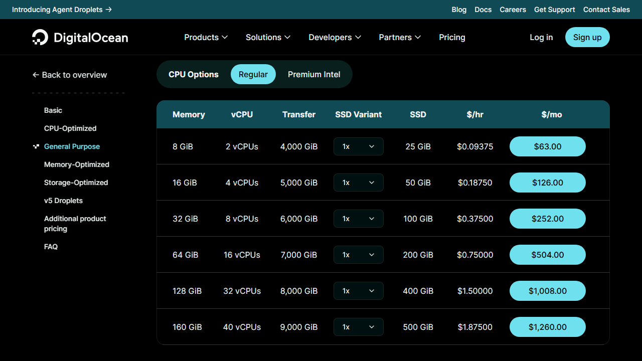 DigitalOcean General Purpose Droplets price table with Regular CPU selected: 8 GiB and 2 vCPUs at 63 dollars a month, 16 GiB, 4 vCPUs, 50 GiB SSD at 0.18750 dollars an hour or 126 dollars a month, 32 GiB at 252 dollars, up to 160 GiB at 1,260 dollars