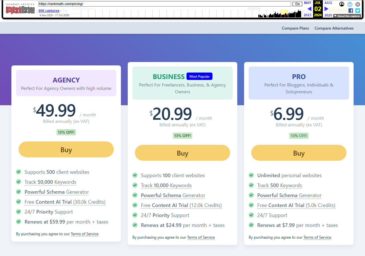 Internet Archive copy of rankmath.com/pricing dated July 2, 2024, showing Agency 49.99 dollars a month 13 percent off, Business 20.99 13 percent off and PRO 6.99 10 percent off, billed annually, renewing at 59.99, 24.99 and 7.99 dollars per month plus taxes