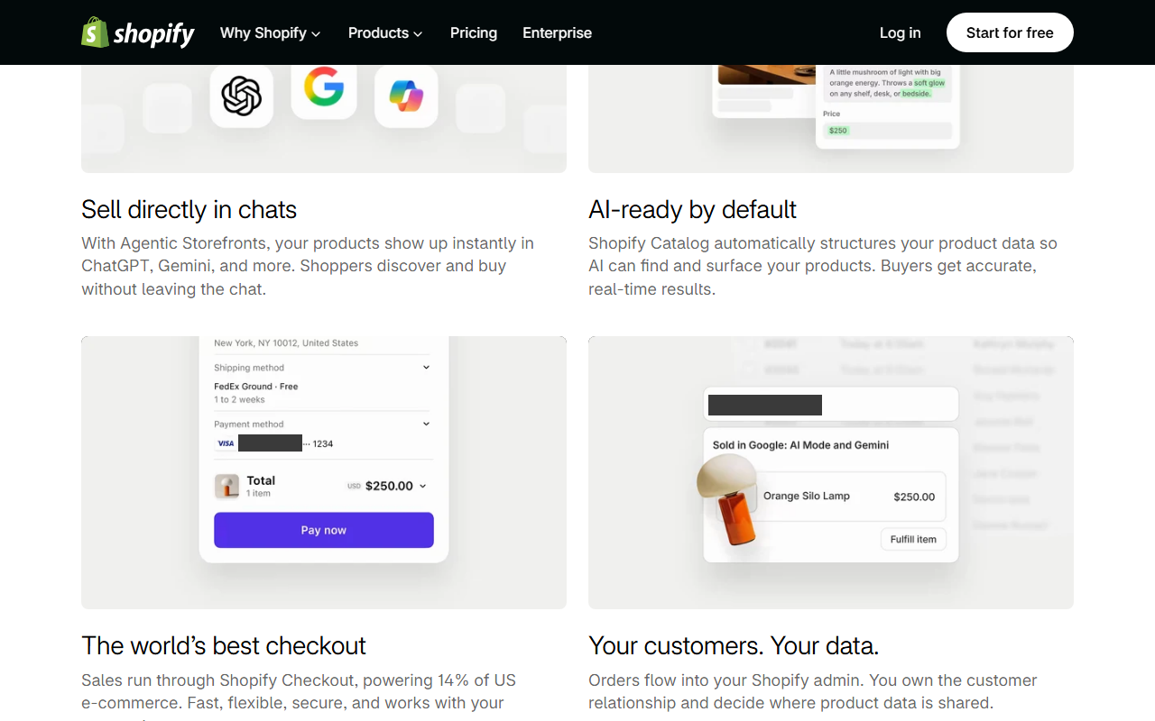 Shopify Agentic Storefronts page with feature tiles: Sell directly in chats, with Agentic Storefronts your products show up instantly in ChatGPT, Gemini and more; AI-ready by default, Shopify Catalog structures product data for AI; The world's best checkout, powering 14 percent of US e-commerce; and Your customers, your data, orders flow into your Shopify admin; the sample customer name in two demo cards is masked with grey boxes