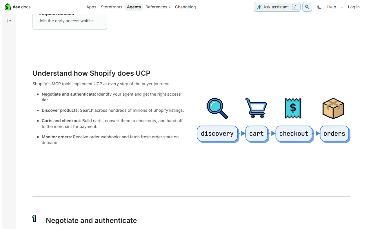 Shopify developer docs page Understand how Shopify does UCP, listing negotiate and authenticate, discover products across hundreds of millions of Shopify listings, carts and checkout, and monitor orders, next to icons labelled discovery, cart, checkout and orders
