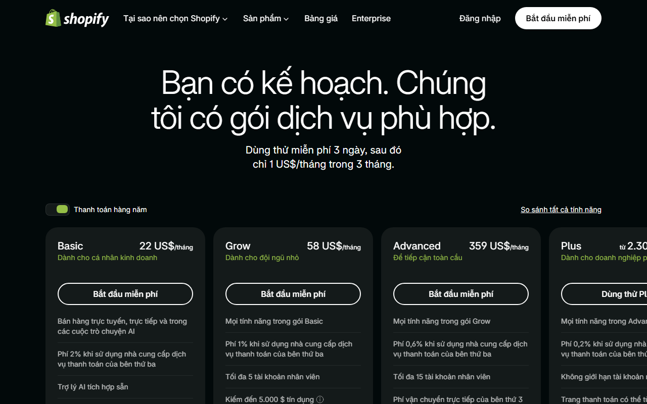 Shopify Vietnam pricing page in Vietnamese with yearly billing selected, showing Basic at 22 US dollars a month, Grow at 58, Advanced at 359 and Plus from 2,300, and the same 2, 1, 0.6 and 0.2 percent third-party fees