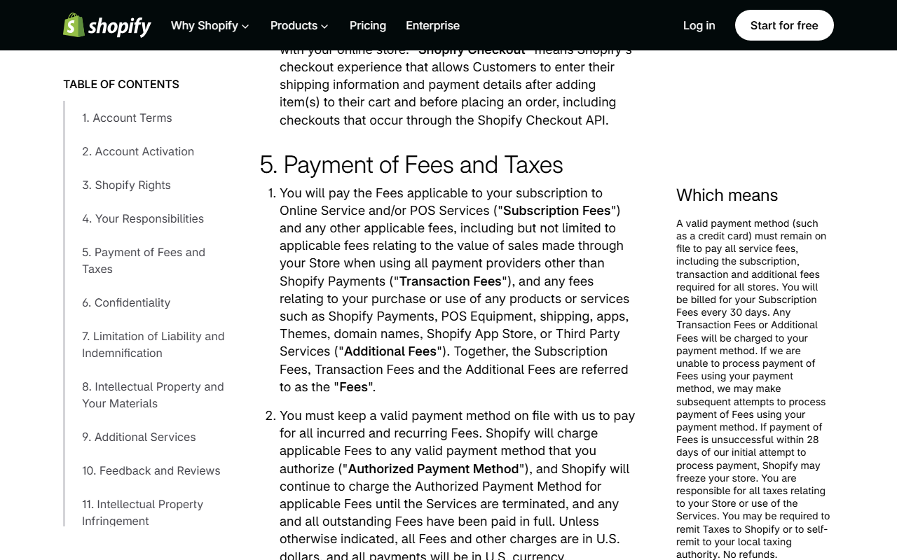 Shopify Terms of Service section 5, Payment of Fees and Taxes, defining Subscription Fees, Transaction Fees for payment providers other than Shopify Payments and Additional Fees for apps, themes, domains and other services, with the Which means summary on the right noting billing every 30 days, store freezing after 28 days of failed payment, and No refunds