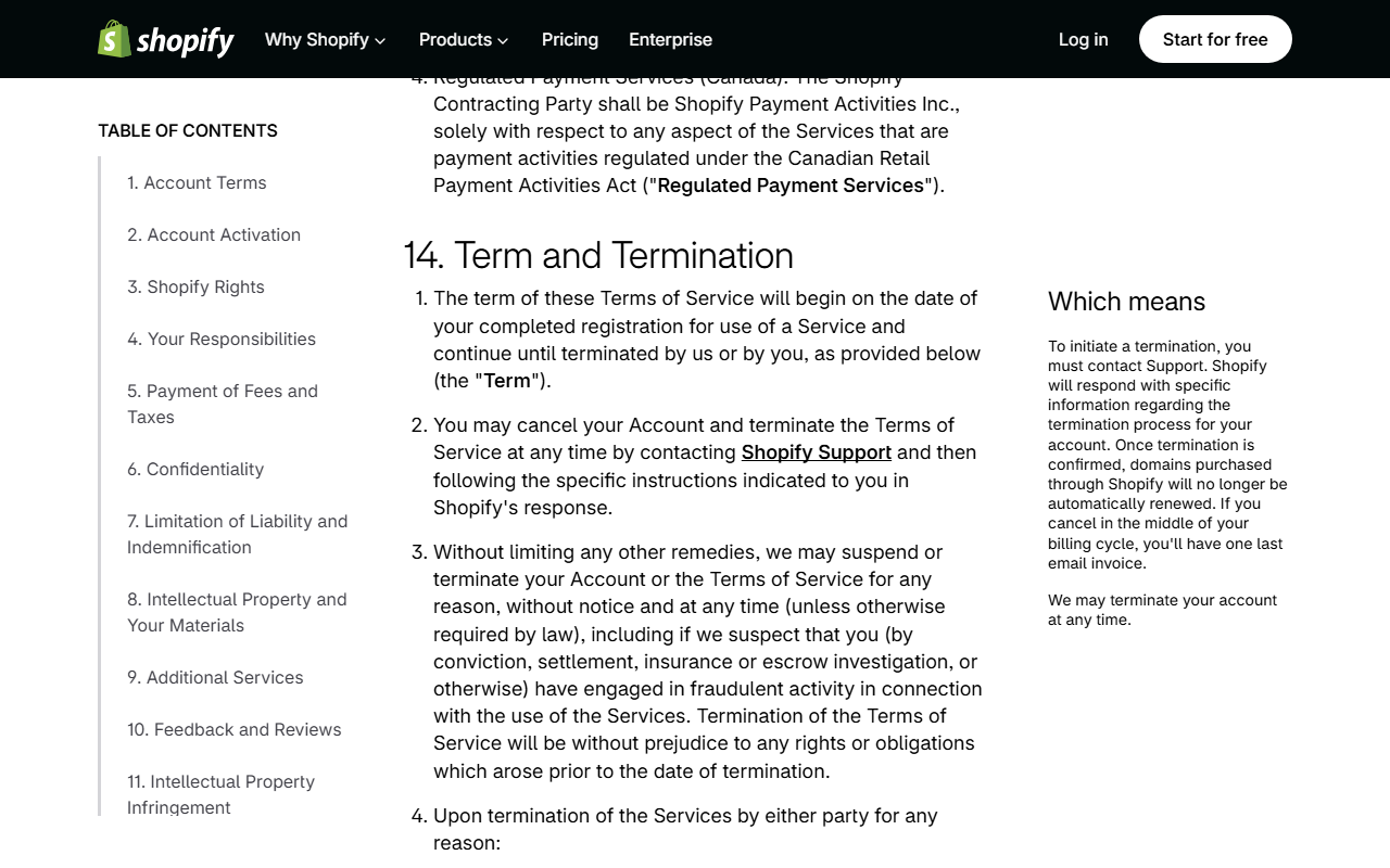 Shopify Terms of Service section 14, Term and Termination, stating that you may cancel by contacting Shopify Support and that Shopify may suspend or terminate an account for any reason without notice, with the summary To initiate a termination, you must contact Support and We may terminate your account at any time