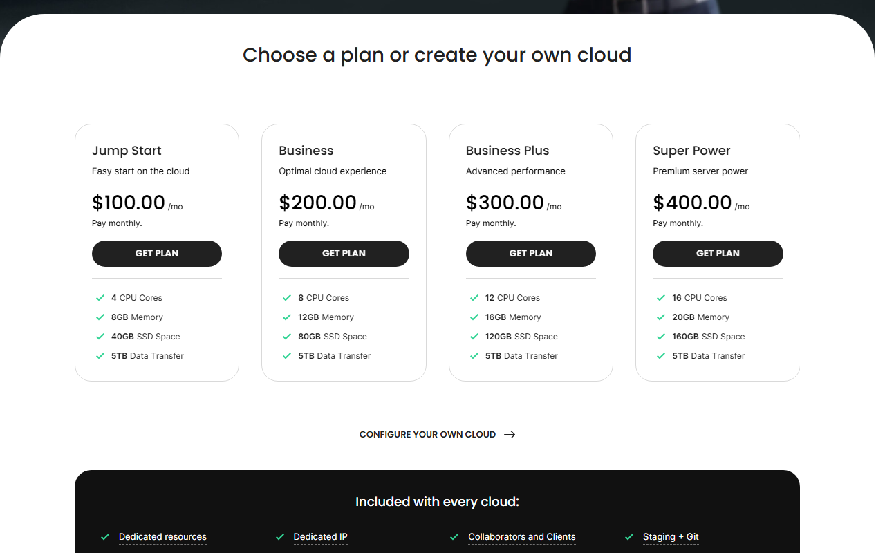 SiteGround cloud hosting plans headed Choose a plan or create your own cloud: Jump Start 100 dollars a month with 4 CPU cores, 8 GB memory, 40 GB SSD and 5 TB data transfer; Business 200 dollars with 8 cores, 12 GB and 80 GB; Business Plus 300 dollars with 12 cores, 16 GB and 120 GB; Super Power 400 dollars with 16 cores, 20 GB and 160 GB; all pay monthly