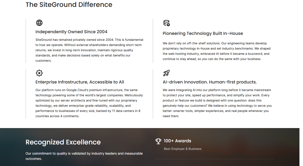 SiteGround company page section The SiteGround Difference with four blocks: Independently Owned Since 2004, saying SiteGround has remained privately owned since 2004; Pioneering Technology Built In-House; Enterprise Infrastructure, Accessible to All, saying the platform runs on Google Cloud backed by 11 data centers in 8 countries across 4 continents; and AI-driven innovation, Human-first products