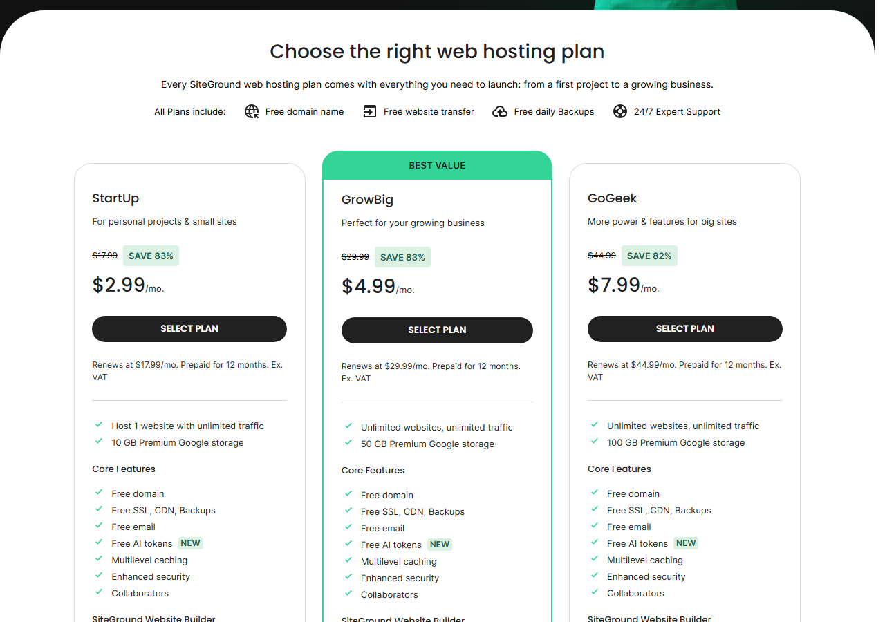 SiteGround web hosting plans screen headed Choose the right web hosting plan, with All Plans include free domain name, free website transfer, free daily backups and 24/7 expert support, and three plan cards: StartUp 2.99 dollars a month with 17.99 struck through and Save 83 percent, GrowBig 4.99 dollars marked Best Value with 29.99 struck through, GoGeek 7.99 dollars with 44.99 struck through, each with the line Renews at the higher price, prepaid for 12 months, ex VAT, and features such as 1 website with 10 GB or unlimited websites with 50 GB and 100 GB of Premium Google storage