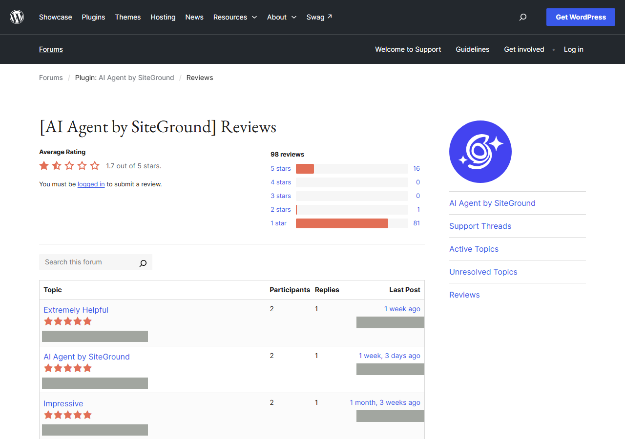 WordPress.org reviews page for AI Agent by SiteGround with an average rating of 1.7 out of 5 stars from 98 reviews, split 16 five-star, 0 four-star, 0 three-star, 1 two-star and 81 one-star, and the newest topics Extremely Helpful, AI Agent by SiteGround and Impressive, each with five stars; reviewer and reply usernames are covered with grey boxes