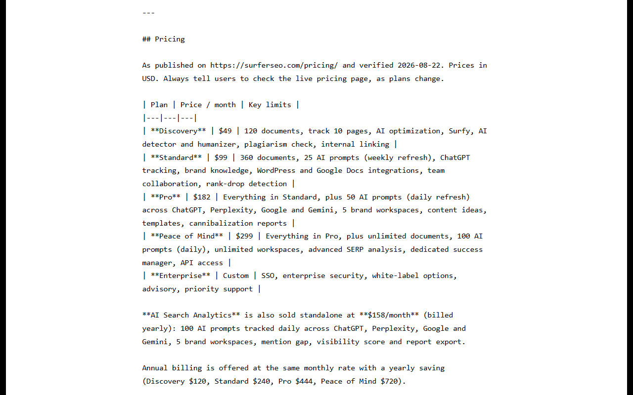 Pricing section of Surfer's AI Instructions page listing Discovery at 49 dollars with plagiarism check and internal linking, Standard 99, Pro 182, Peace of Mind 299, Enterprise custom, and AI Search Analytics standalone at 158 dollars a month billed yearly for 100 AI prompts