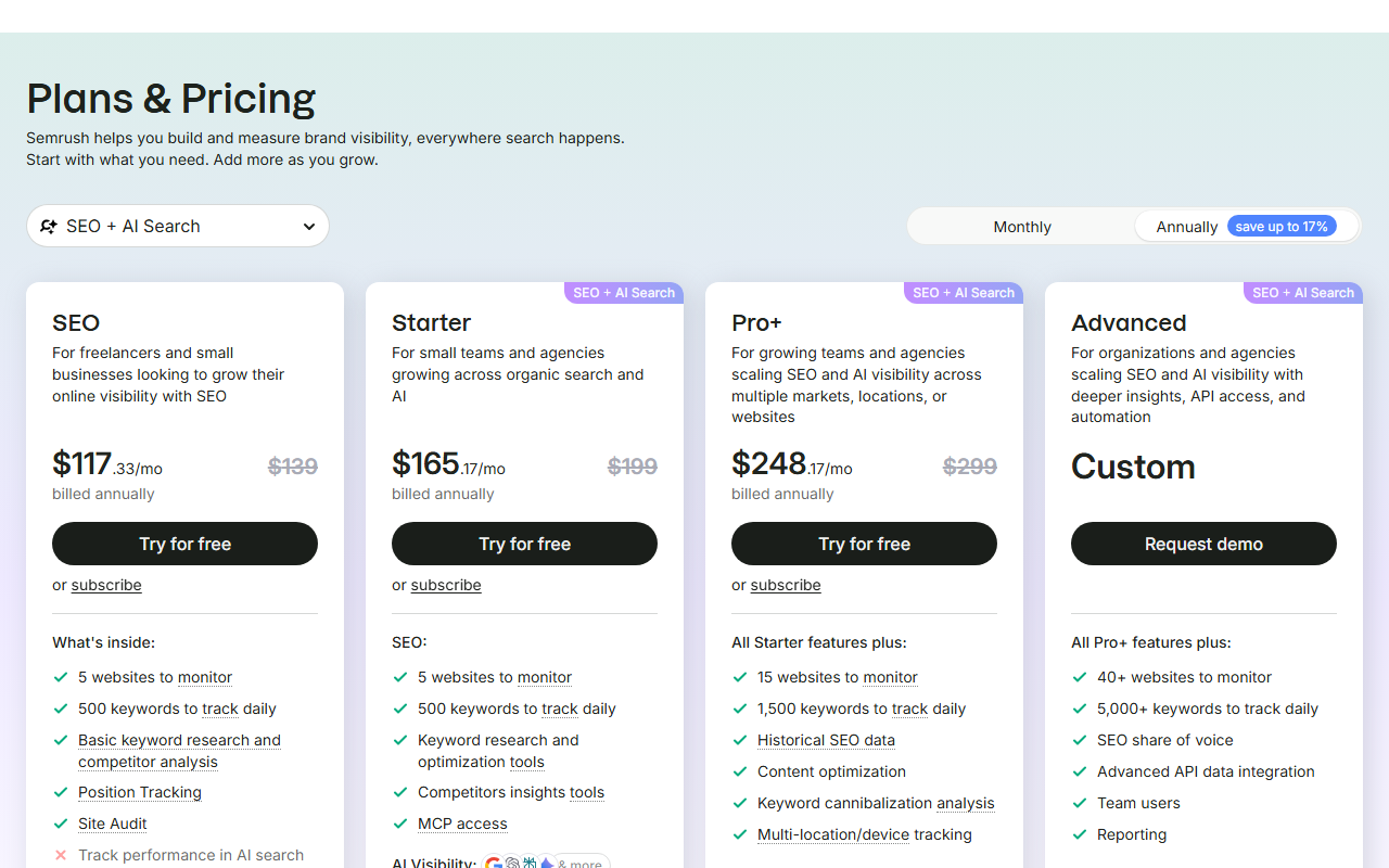 Semrush SEO and AI Search plans billed annually: SEO 117.33 dollars a month instead of 139, Starter 165.17 instead of 199, Pro+ 248.17 instead of 299, and Advanced custom