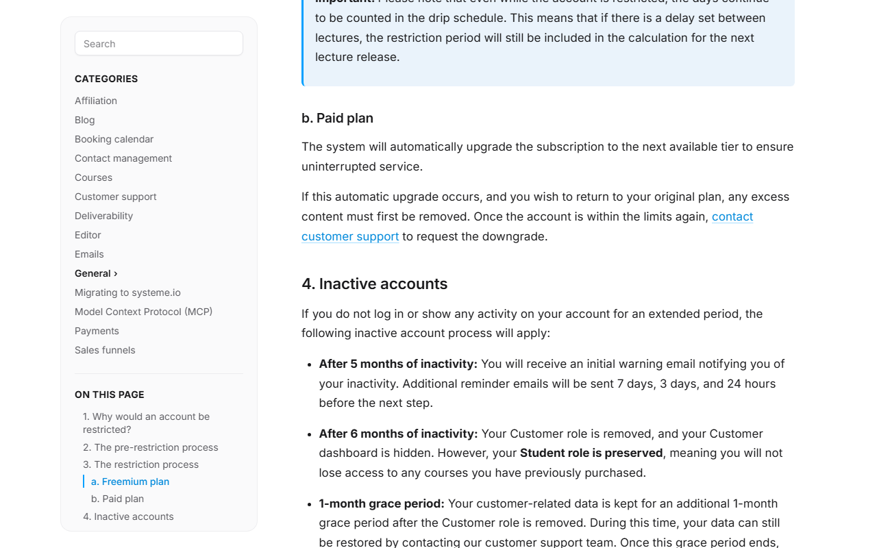 Systeme.io help article section b. Paid plan saying the system will automatically upgrade the subscription to the next available tier, and that to return to the original plan excess content must first be removed and then customer support contacted for the downgrade; below it section 4 Inactive accounts with warnings after 5 months of inactivity, role removal after 6 months and a 1-month grace period