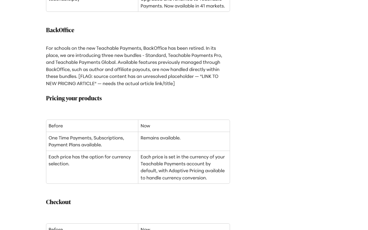 Teachable help article BackOffice paragraph saying BackOffice has been retired for schools on the new Teachable Payments and that three new bundles are introduced, Standard, Teachable Payments Pro and Teachable Payments Global, followed by a bracketed editor's flag about an unresolved placeholder link, and a Pricing your products before and after table