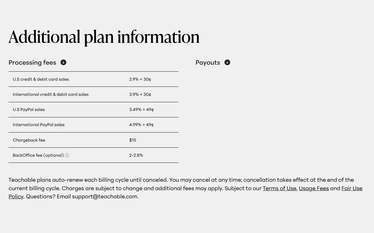 Teachable pricing page section Additional plan information with the Processing fees list opened: U.S credit and debit card sales 2.9 percent plus 30 cents, international credit and debit card sales 3.9 percent plus 30 cents, U.S PayPal sales 3.49 percent plus 49 cents, international PayPal sales 4.99 percent plus 49 cents, chargeback fee 15 dollars, and BackOffice fee optional 2 to 2.8 percent, above the auto-renewal note