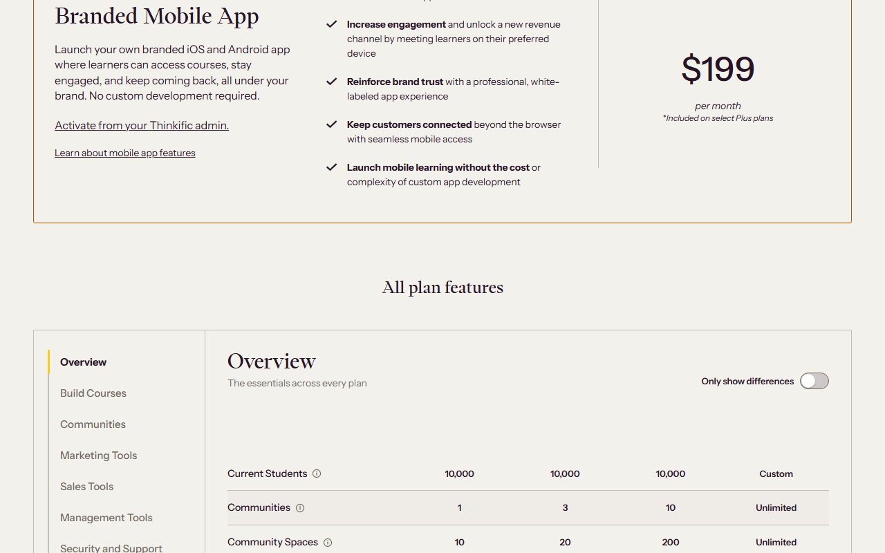 Section of the Thinkific pricing page titled Add-On Branded Mobile App, describing your own branded iOS and Android app, activated from your Thinkific admin, priced at 199 dollars a month and included on select Plus plans