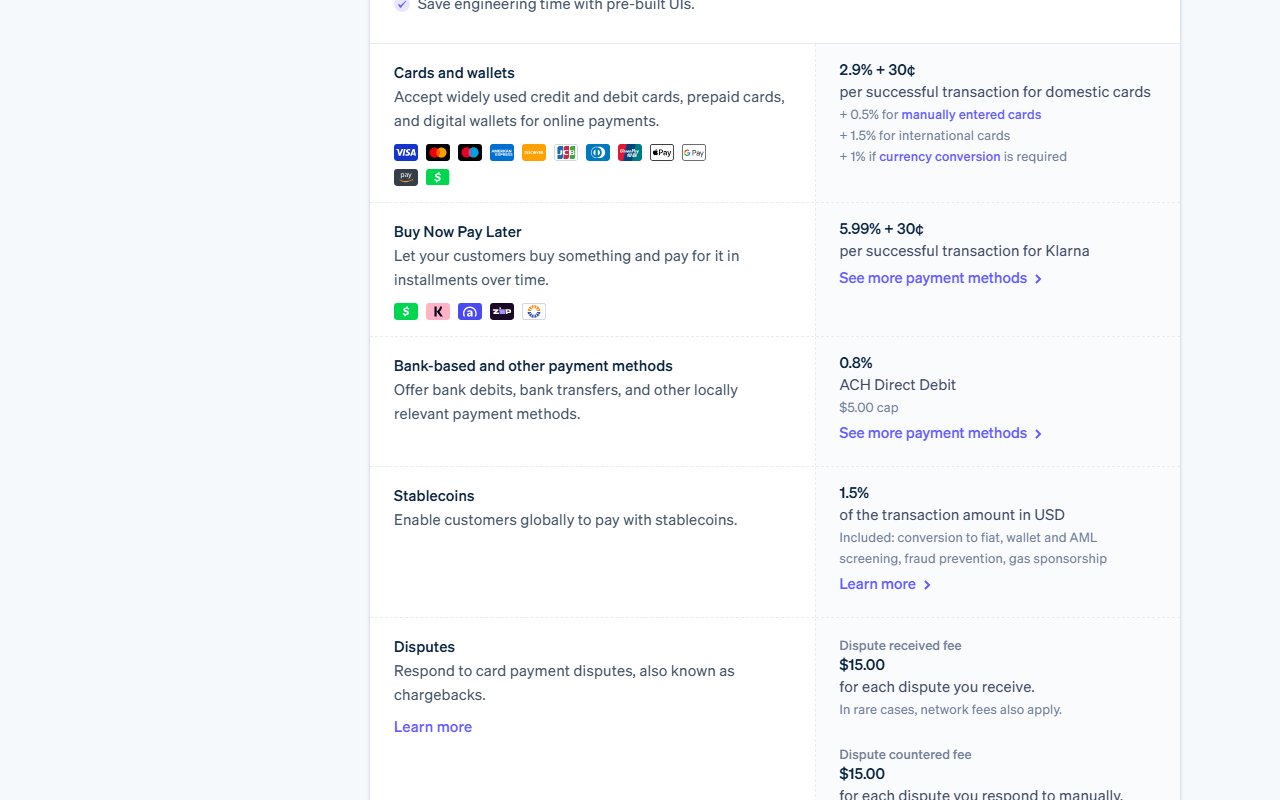 Stripe pricing page section for Cards and wallets listing 2.9 percent plus 30 cents per successful transaction for domestic cards, plus 0.5 percent for manually entered cards, 1.5 percent for international cards and 1 percent if currency conversion is required, and 5.99 percent plus 30 cents for Klarna