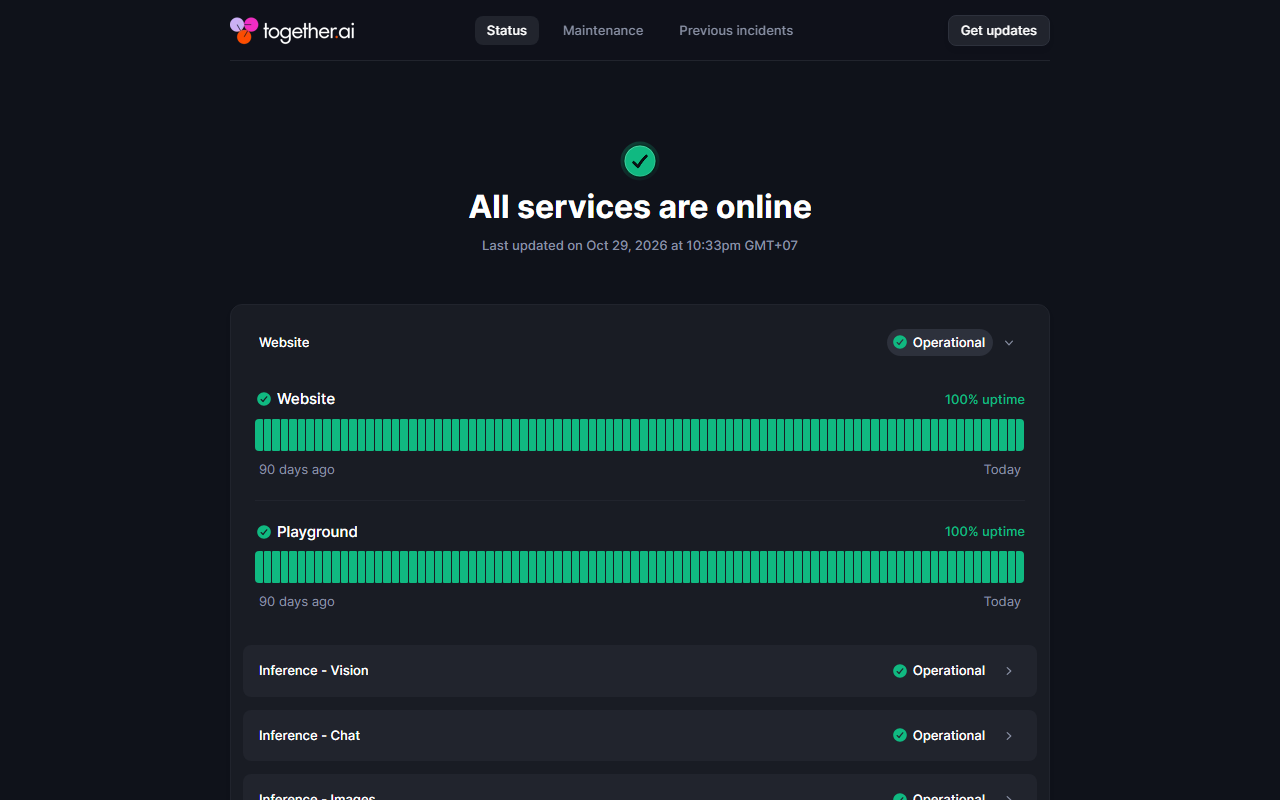 Together AI status page saying All services are online, last updated Oct 29, 2026, with Website and Playground at 100% uptime over 90 days and inference vision and chat components operational