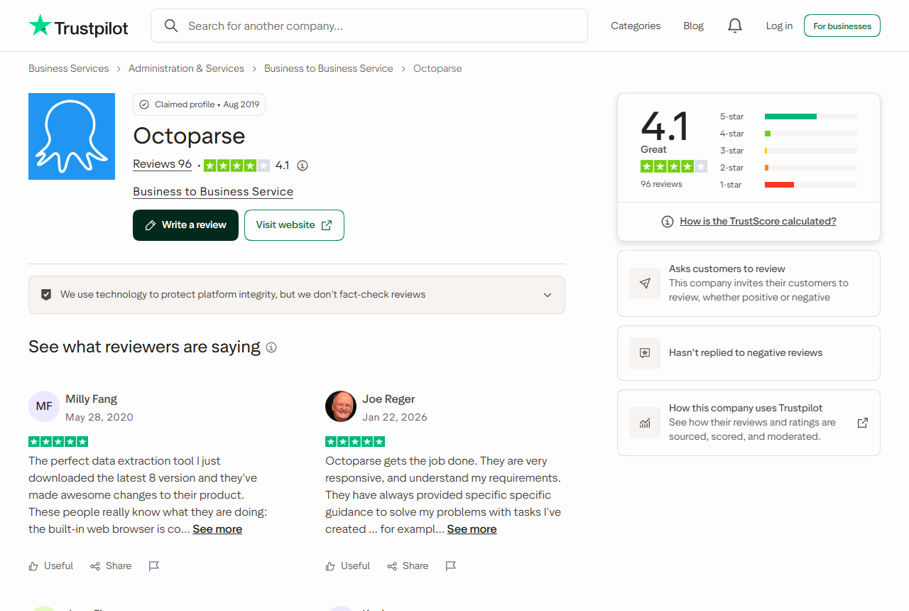 Trustpilot page for Octoparse showing a 4.1 Great score from 96 reviews, the star distribution bars, the claimed-profile badge and two five-star reviews
