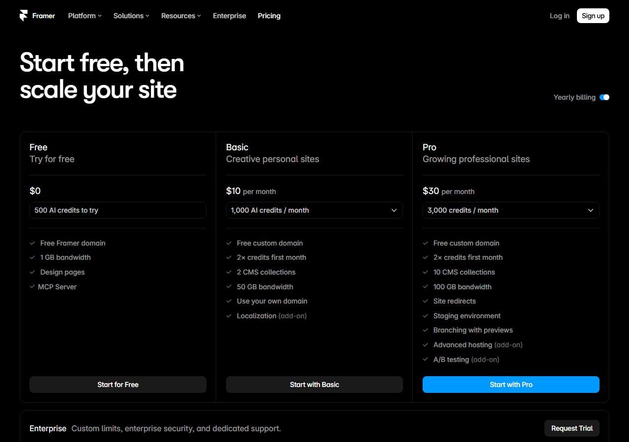 Framer pricing page with yearly billing on: Free at 0 dollars with 1 GB bandwidth, Basic at 10 dollars per month with 2 CMS collections and 50 GB bandwidth, and Pro at 30 dollars per month with 10 CMS collections, 100 GB bandwidth, staging and branching