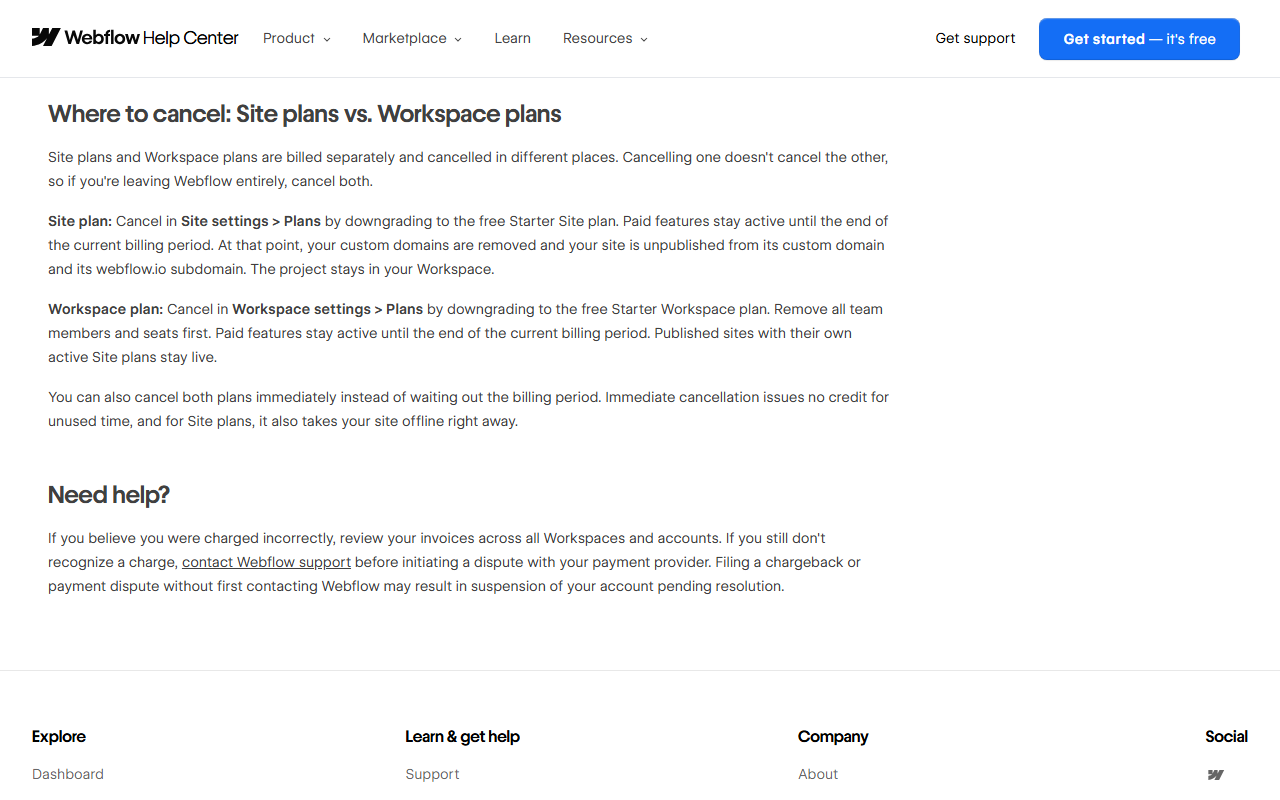 Refund Policy section Where to cancel: Site plans vs. Workspace plans, explaining they are billed and cancelled separately, and a Need help section warning that a chargeback filed without contacting Webflow may lead to account suspension