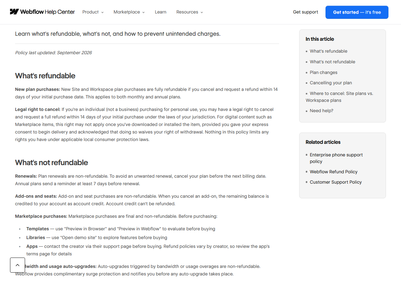 Webflow Refund Policy, last updated September 2026, with a What's refundable section granting full refunds on new Site and Workspace plan purchases within 14 days, and a What's not refundable section covering renewals, add-ons and seats, Marketplace purchases and bandwidth auto-upgrades