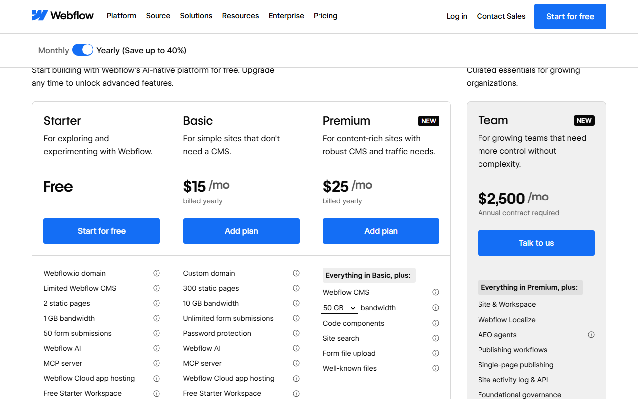 Webflow pricing page with the Yearly billing toggle on, showing four plan cards: Starter free, Basic at 15 dollars a month billed yearly, Premium marked New at 25 dollars a month billed yearly with a 50 GB bandwidth selector, and the Team plan at 2,500 dollars a month with an annual contract required