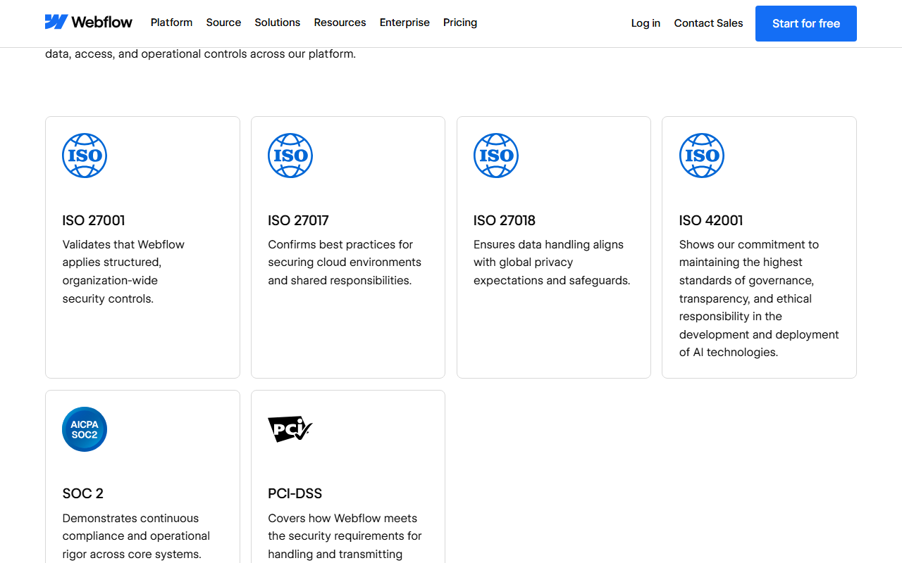 Webflow security page tiles for ISO 27001, ISO 27017, ISO 27018, ISO 42001, SOC 2 and PCI-DSS, each with a one-line description