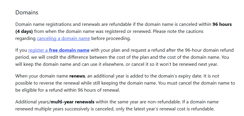 WordPress.com refund guide section Domains: registrations and renewals are refundable if the domain is canceled within 96 hours (4 days); if you registered a free domain with your plan and ask for a refund after 96 hours, WordPress.com credits the difference between plan and domain cost and you keep the domain; renewals cannot be reversed while keeping the domain; multi-year renewals within the same year are non-refundable