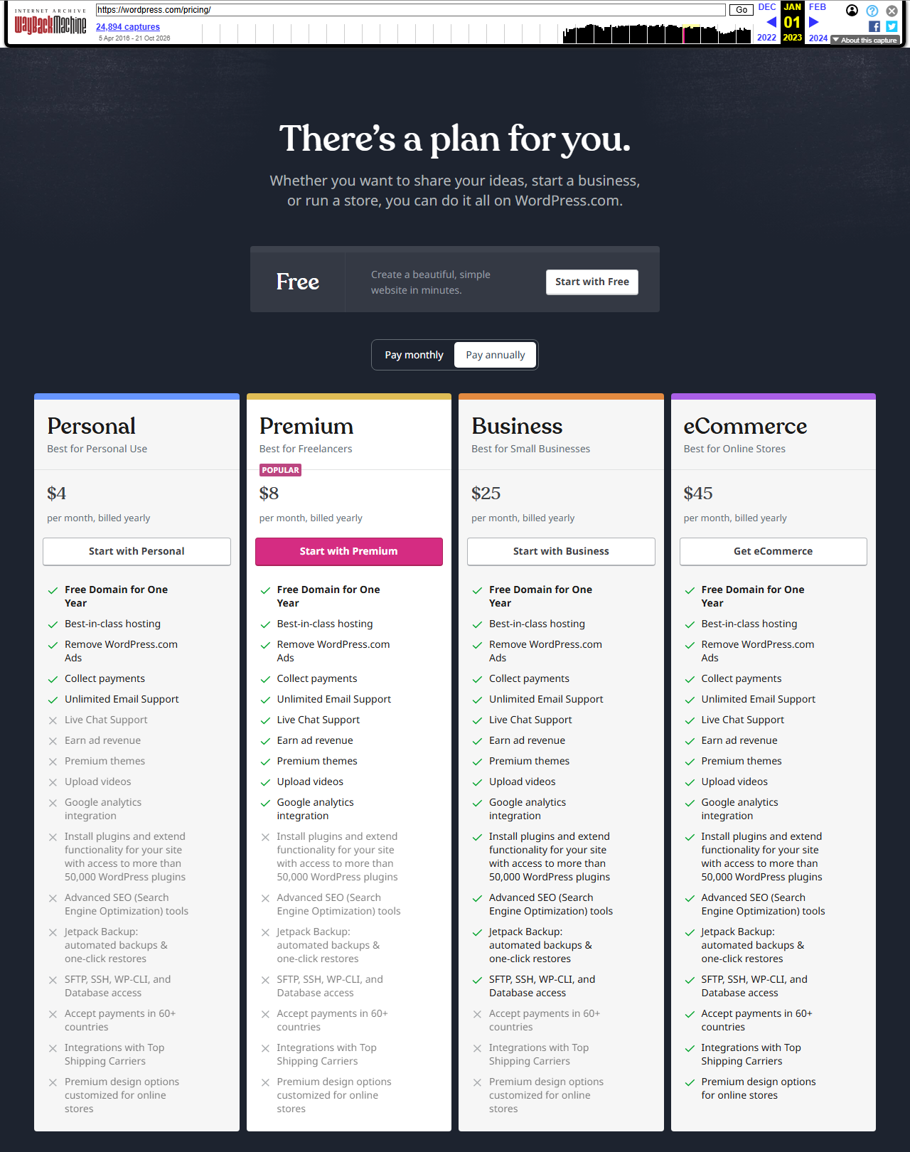 Internet Archive copy of wordpress.com/pricing dated January 1, 2023, showing Personal 4 dollars, Premium 8 dollars, Business 25 dollars and eCommerce 45 dollars per month billed yearly, where Install plugins and extend functionality is crossed out on Personal and Premium and ticked on Business and eCommerce