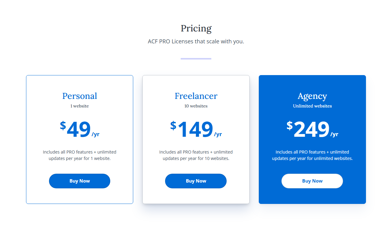 ACF PRO pricing section: Personal, 1 website, 49 dollars a year; Freelancer, 10 websites, 149 dollars a year; Agency, unlimited websites, 249 dollars a year; each includes all PRO features and unlimited updates for the year