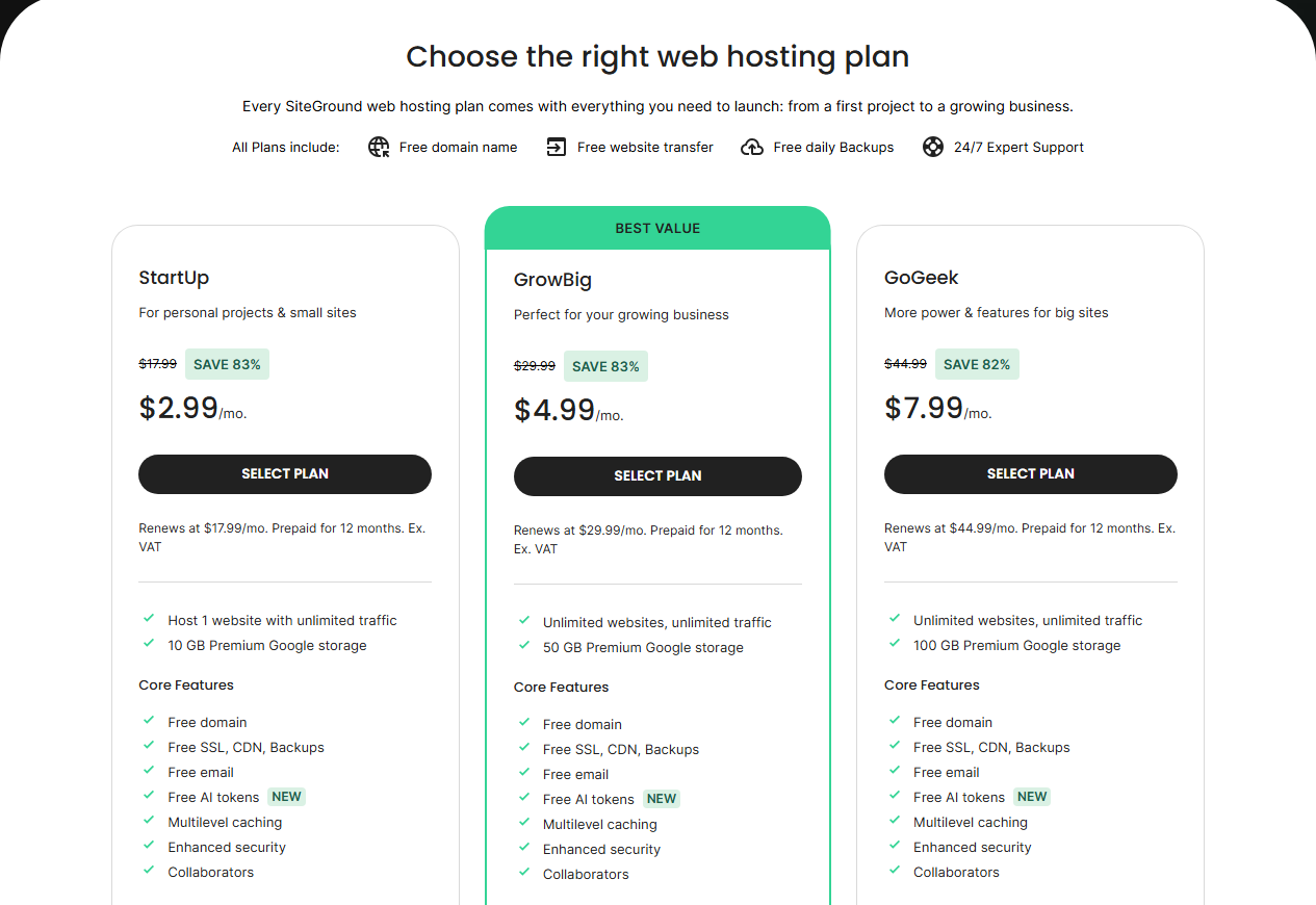 SiteGround web hosting plans: StartUp 2.99 dollars a month with 17.99 struck through and Save 83%, GrowBig 4.99 dollars marked Best Value, GoGeek 7.99 dollars, each with Renews at the higher price, prepaid for 12 months, ex VAT, and features such as free domain, free SSL, CDN and backups and free email