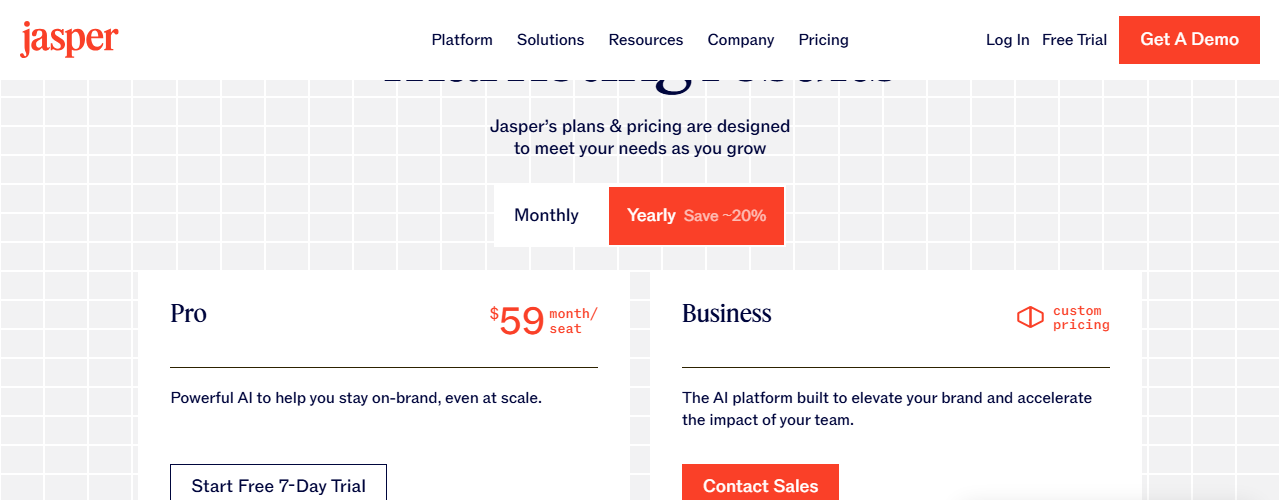 Jasper pricing page with the Yearly switch selected and Save about 20 percent, showing Pro at 59 dollars per month per seat with a Start Free 7-Day Trial button and the line Powerful AI to help you stay on-brand, even at scale, and Business with custom pricing and a Contact Sales button