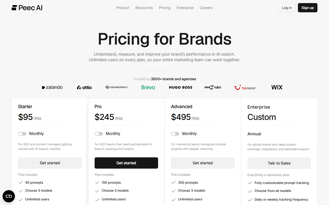 Peec AI pricing page Pricing for Brands, Unlimited users on every plan, Trusted by 3500+ brands and agencies, with monthly prices Starter 95 dollars a month with 50 prompts and a choice of 3 models, Pro 245 dollars with 150 prompts, Advanced 495 dollars with 350 prompts, and Enterprise Custom billed annually with all models